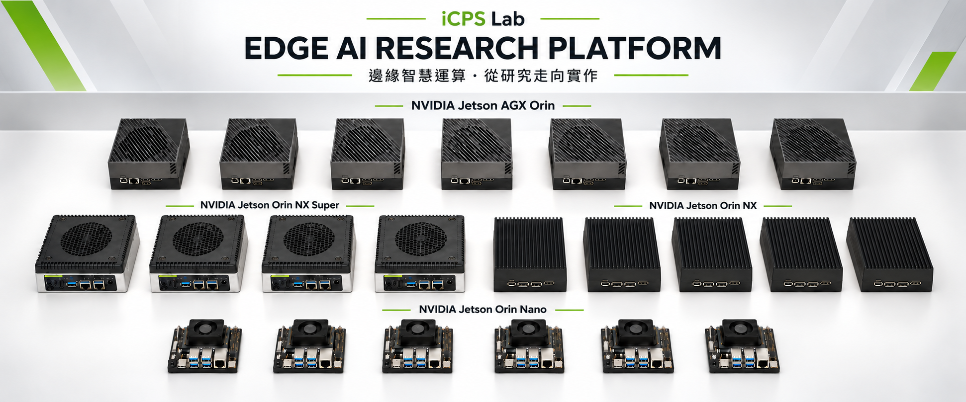iCPS Lab 邊緣 AI 研究平台設備：NVIDIA Jetson AGX Orin、Jetson Orin NX Super、Jetson Orin NX 與 Jetson Orin Nano。
