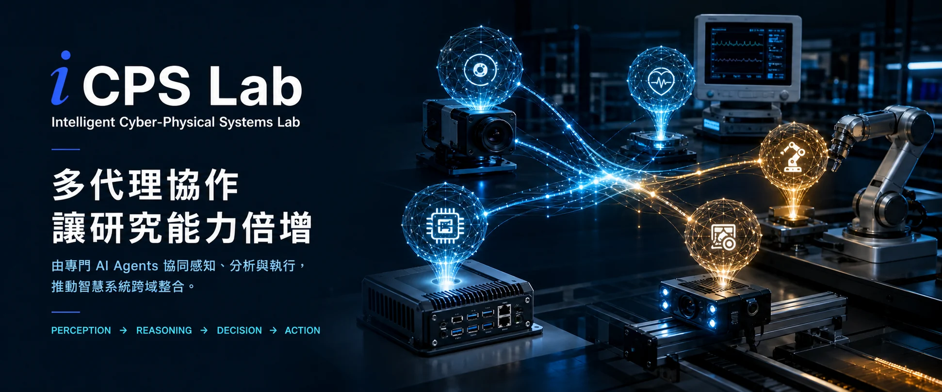 iCPS Lab 多代理協作與 Agentic AI 智慧系統研究首頁橫幅